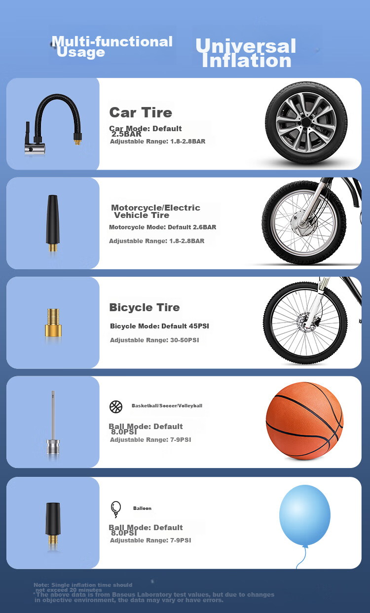 Baseus Car Emergency Jump Starter Air Pump Combo, Suitable for Xiaomi SU7 Car Storage And Power Bank 10