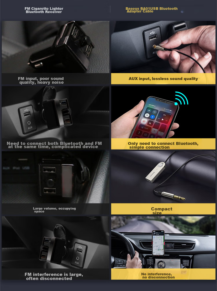 Baseus Car Bluetooth Receiver, Car MP3 Player, Bluetooth 5.0 Lossless Audio And Video Cigarette Lighter, Aux Converter 4