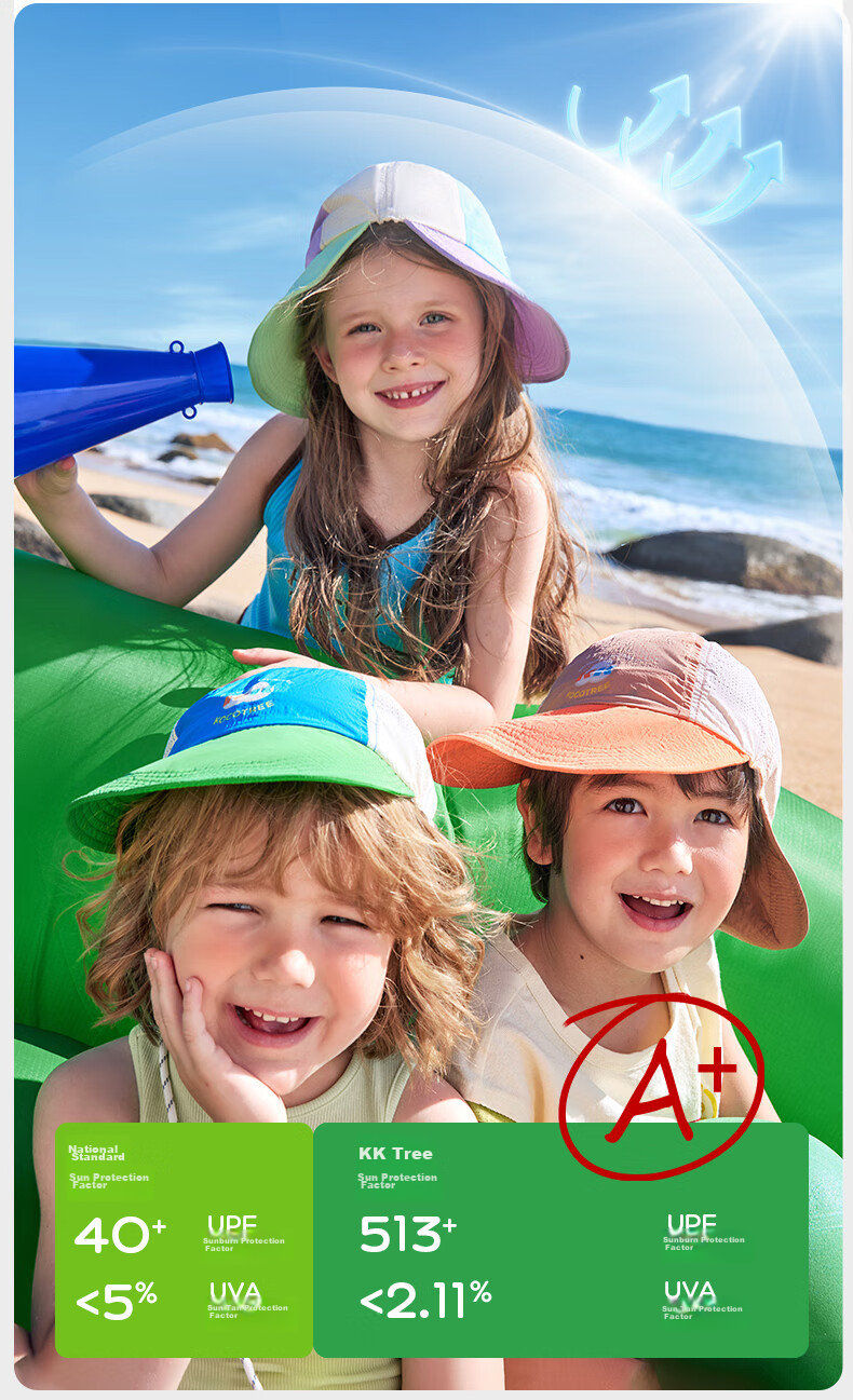Kocotreekk Kids Convertible Double Brim Sun Hat Spring Summer Baby Baseball Cap Duckbill Cap 9