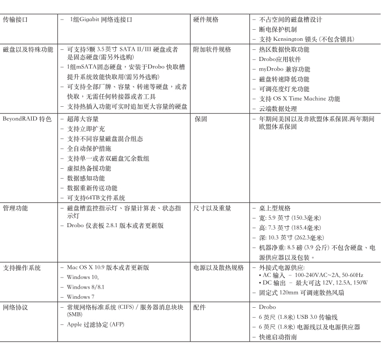 Drobo 5N 千兆网口 BeyondRAID技术支持硬盘混插 5盘位NAS磁盘阵列-京东