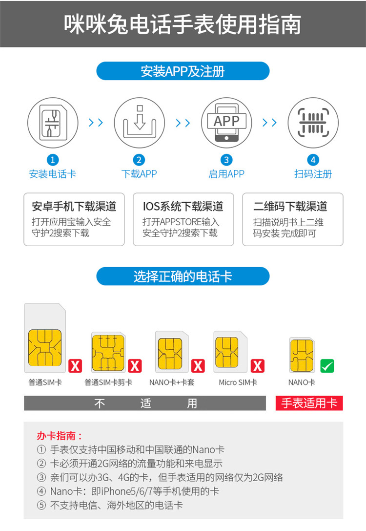 咪咪兔儿童电话手表 防丢游泳级防水gps定位 学生定位手机 儿童智能