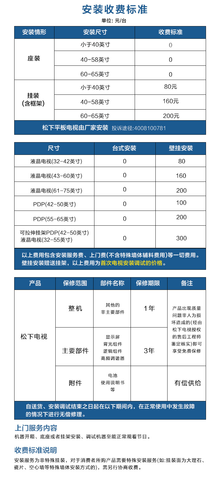 松下（ Panasonic）电视 TH-55EX600C 55英寸六色4K超高清型  HDR智能IPS硬屏液晶电视机（黑色）-京东
