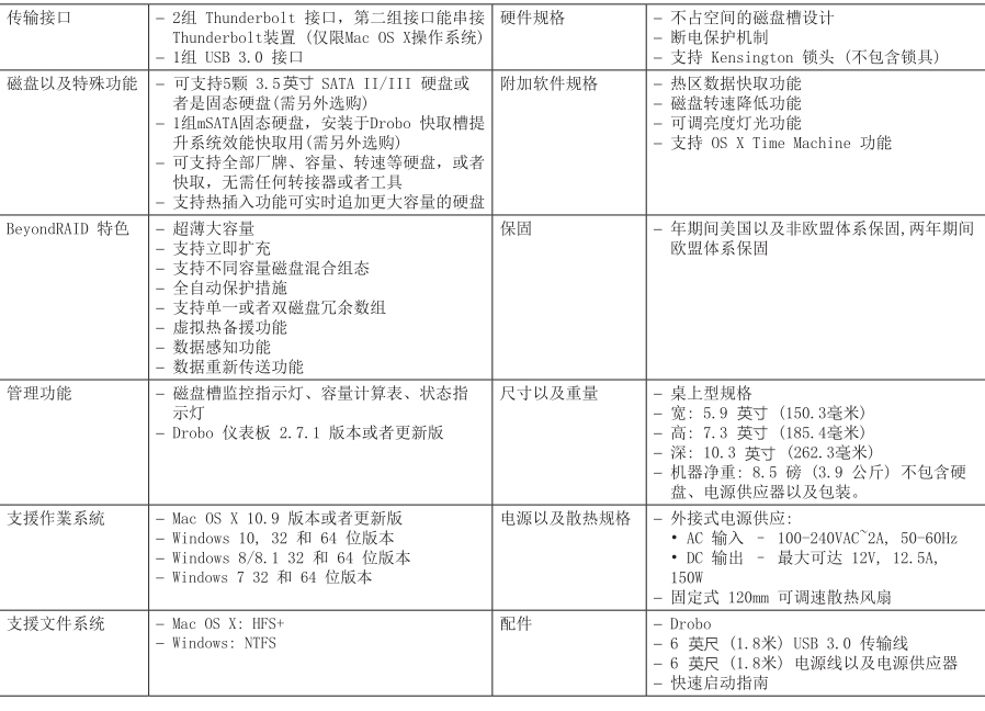 Drobo 5D 雷电2接口 BeyondRAID技术支持硬盘混插 5盘位DAS磁盘阵列-京东