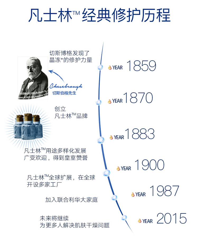 凡士林(Vaseline)润手霜 特润 修护清香100ml（护手霜）-京东