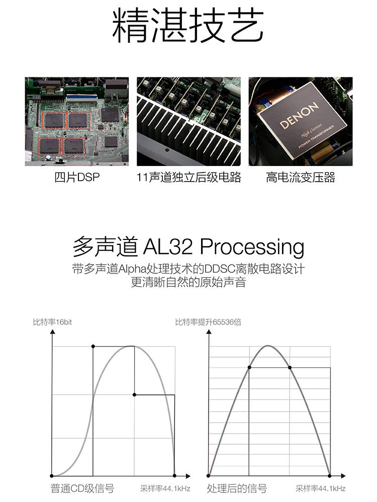 天龙（DENON）AVR-X6400H 音响 音箱 家庭影院 11.2声道AV功放机 4K杜比全景声DTS:X蓝牙WIFI 黑色-京东