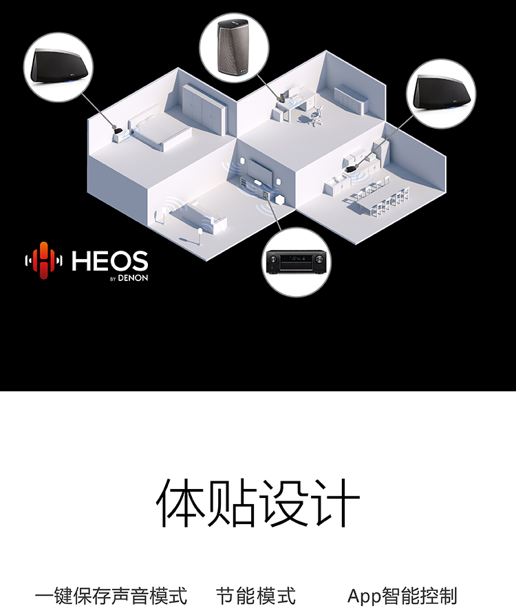 天龙（DENON）AVR-X4400H 音响 音箱 家庭影院 9.2声道AV功放机 4K杜比全景声DTS:X蓝牙WIFI 黑色-京东