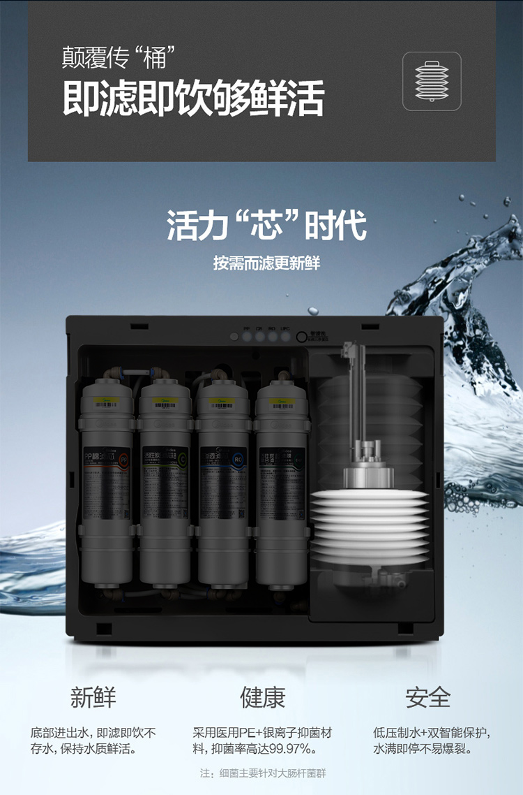 美的（Midea）家用净水器净水机 75加仑无桶双出水 1:1低废水3年长寿滤芯净水器（C4)MRC1695A-75G-京东