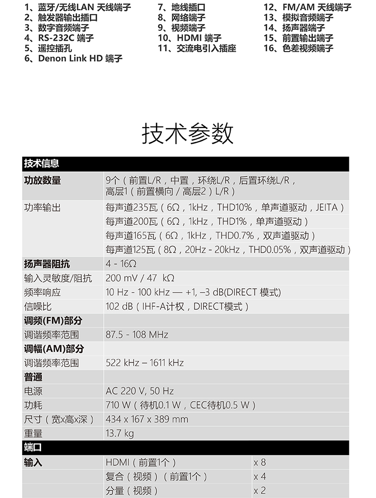天龙（DENON）AVR-X4400H 音响 音箱 家庭影院 9.2声道AV功放机 4K杜比全景声DTS:X蓝牙WIFI 黑色-京东