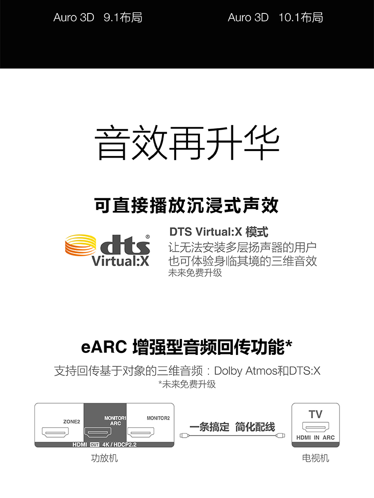天龙（DENON）AVR-X6400H 音响 音箱 家庭影院 11.2声道AV功放机 4K杜比全景声DTS:X蓝牙WIFI 黑色-京东