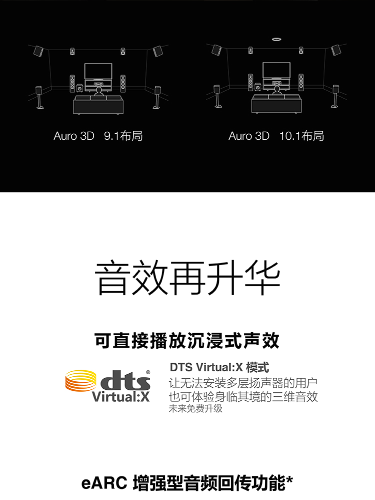 天龙（DENON）AVR-X4400H 音响 音箱 家庭影院 9.2声道AV功放机 4K杜比全景声DTS:X蓝牙WIFI 黑色-京东