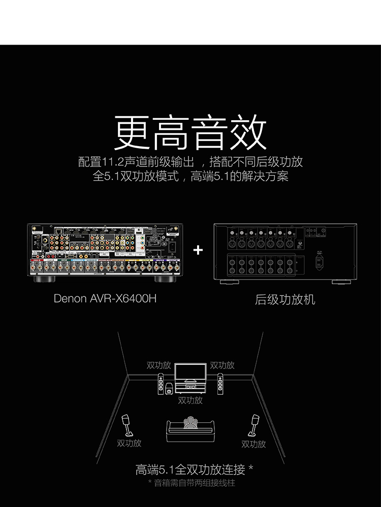天龙（DENON）AVR-X6400H 音响 音箱 家庭影院 11.2声道AV功放机 4K杜比全景声DTS:X蓝牙WIFI 黑色-京东