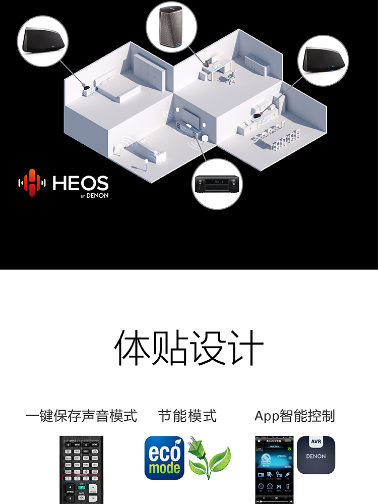 天龙（DENON）AVR-X6400H 音响 音箱 家庭影院 11.2声道AV功放机 4K杜比全景声DTS:X蓝牙WIFI 黑色-京东