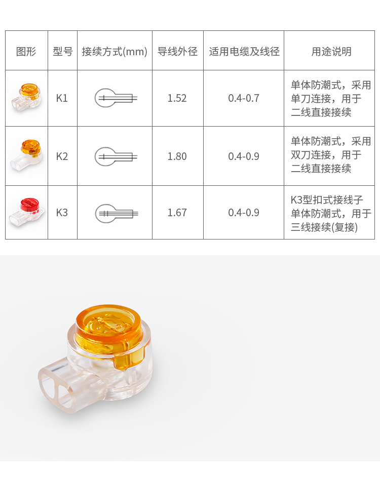海乐（Haile）ZD-K1-100 优质环保工程专用网络电话接线端子100个/袋 接线头 K1单刀双线接线器-京东