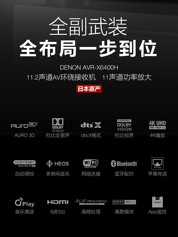 天龙（DENON）AVR-X6400H 音响 音箱 家庭影院 11.2声道AV功放机 4K杜比全景声DTS:X蓝牙WIFI 黑色-京东