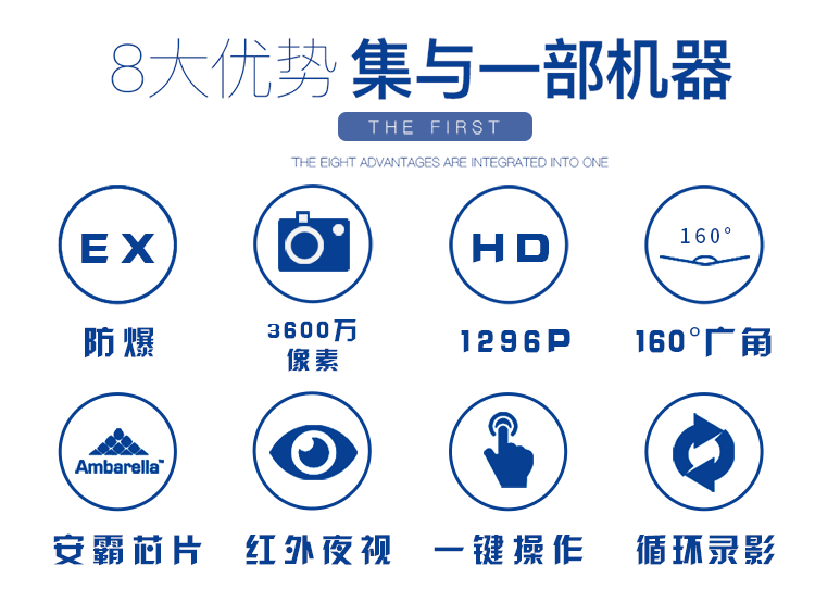 æ æ®ï¼HPï¼DSJ-A8æ§æ³è®°å½ä»ª3600ä¸é«æ¸æ§æ³è®°å½ä»ª1296Pé²çç°åºè®°å½ä»ª å®æ¹æ é64G-äº¬ä¸