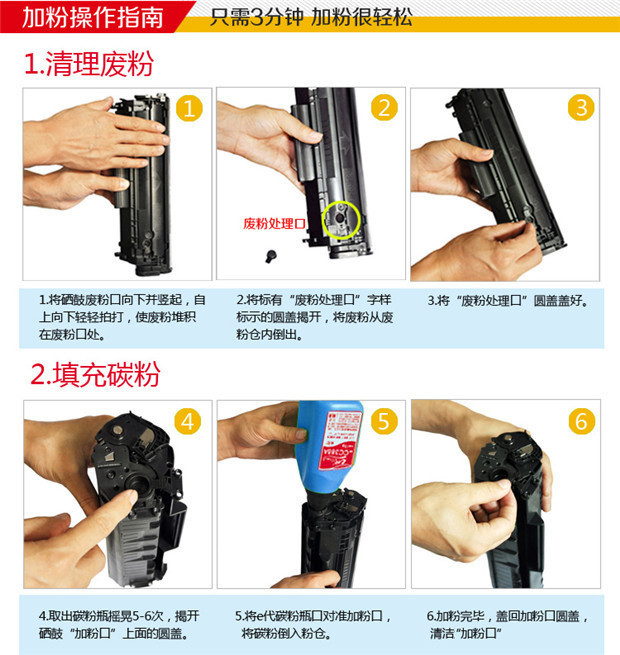 e代经典 crg-337硒鼓易加粉 适用佳能mf211 mf212w mf215 216n 223d