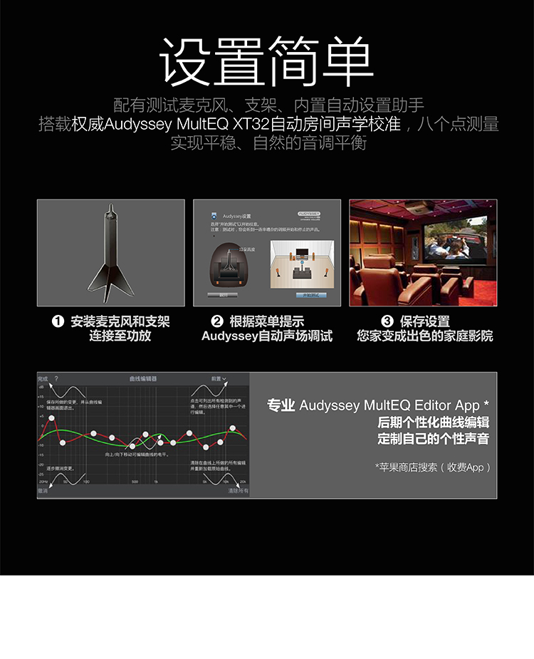 天龙（DENON）AVR-X6400H 音响 音箱 家庭影院 11.2声道AV功放机 4K杜比全景声DTS:X蓝牙WIFI 黑色-京东