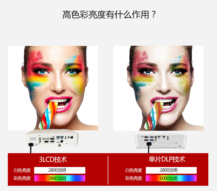 SHARP 夏普液晶投影仪 3LCD投影机 高亮高清 办公家...-京东