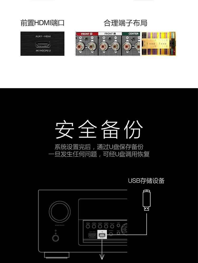 天龙（DENON）AVR-X6400H 音响 音箱 家庭影院 11.2声道AV功放机 4K杜比全景声DTS:X蓝牙WIFI 黑色-京东