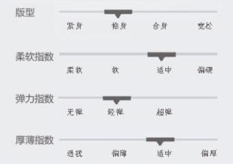 
                                        琪峰乐品春季韩版弹力显瘦糖果色小脚铅笔裤彩色休闲打底裤子女薄款  Q219 白色 27码(2尺)                