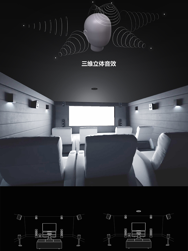 天龙（DENON）AVR-X6400H 音响 音箱 家庭影院 11.2声道AV功放机 4K杜比全景声DTS:X蓝牙WIFI 黑色-京东