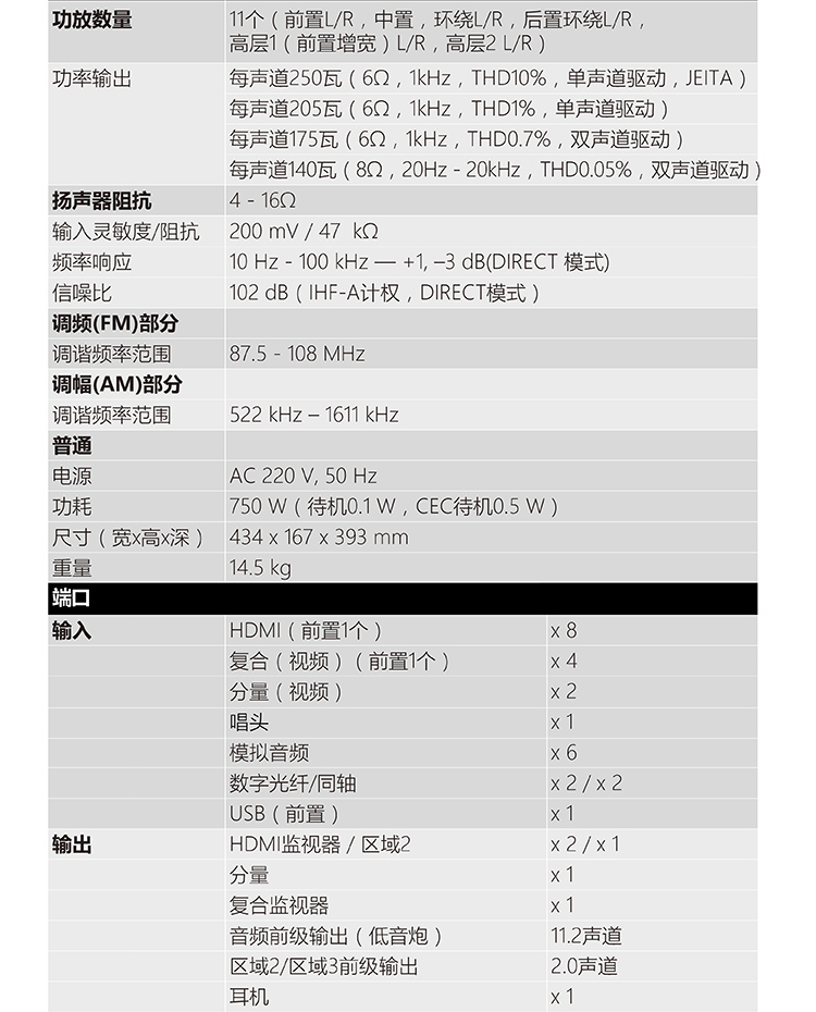 天龙（DENON）AVR-X6400H 音响 音箱 家庭影院 11.2声道AV功放机 4K杜比全景声DTS:X蓝牙WIFI 黑色-京东