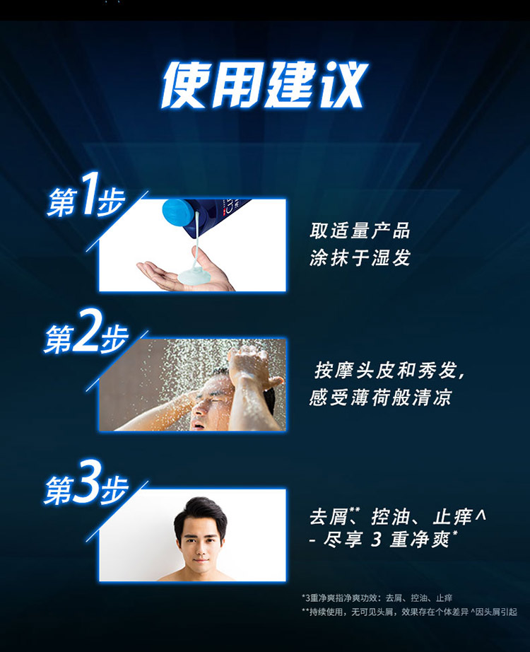 清扬(CLEAR)男士去屑洗发水套装 活力运动薄荷型720mlx2送 活力运动薄荷100mlx2-京东