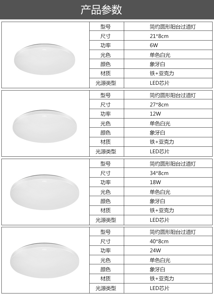雷士照明（NVC）吸顶灯卧室灯led灯具卧室阳台过道灯走廊玄...-京东