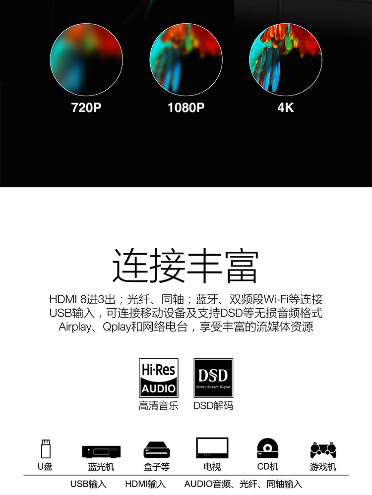 天龙（DENON）AVR-X6400H 音响 音箱 家庭影院 11.2声道AV功放机 4K杜比全景声DTS:X蓝牙WIFI 黑色-京东