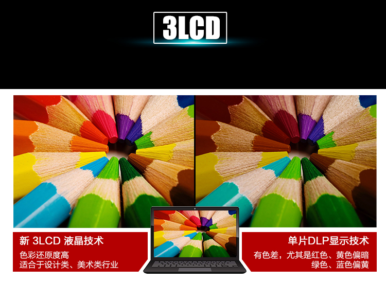SHARP 夏普液晶投影仪 3LCD投影机 高亮高清 办公家...-京东