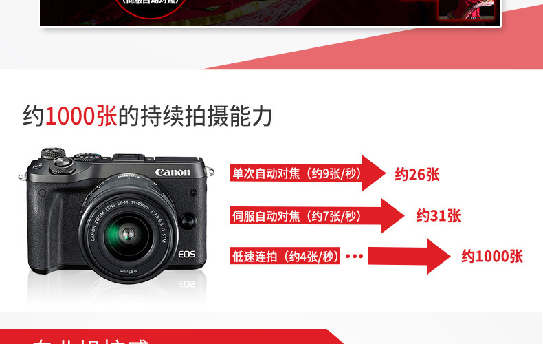 佳能（Canon）EOS m6 微单电可换镜相机（15-45镜头黑色套机）（2420万像素 触控翻转lcd 全像素双核对焦）-京东