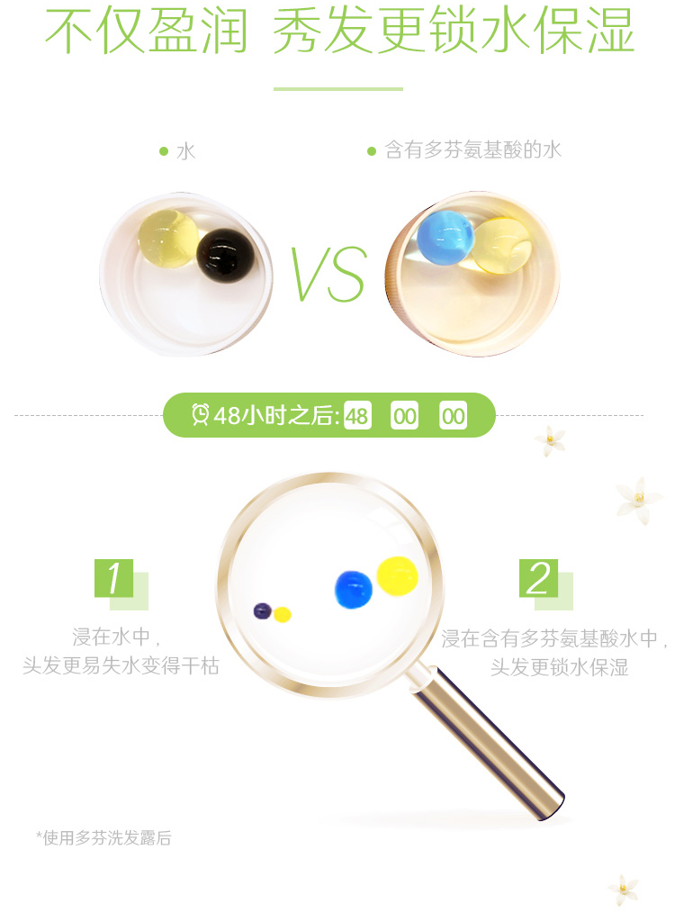 多芬(Dove)洗发水 水润盈润 洗发露470ml-京东
