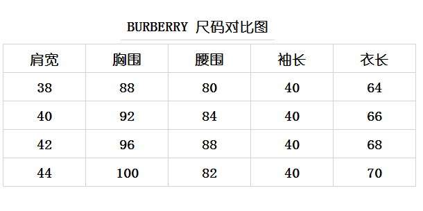 burberry 巴宝莉 女士浅驼色混纺格纹弹力衬衫 39180911 xs