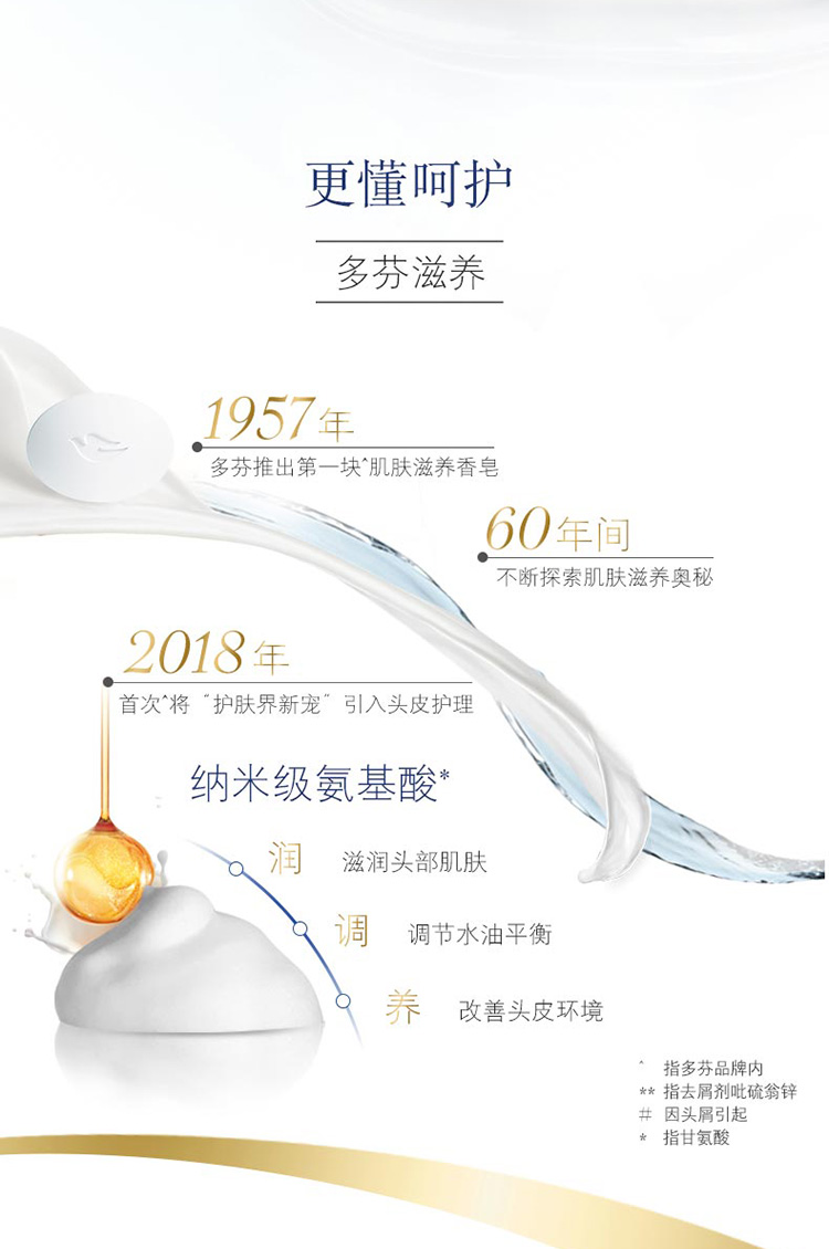 多芬(Dove)洗发水 多效清爽 净护去屑洗发乳400ml-京东