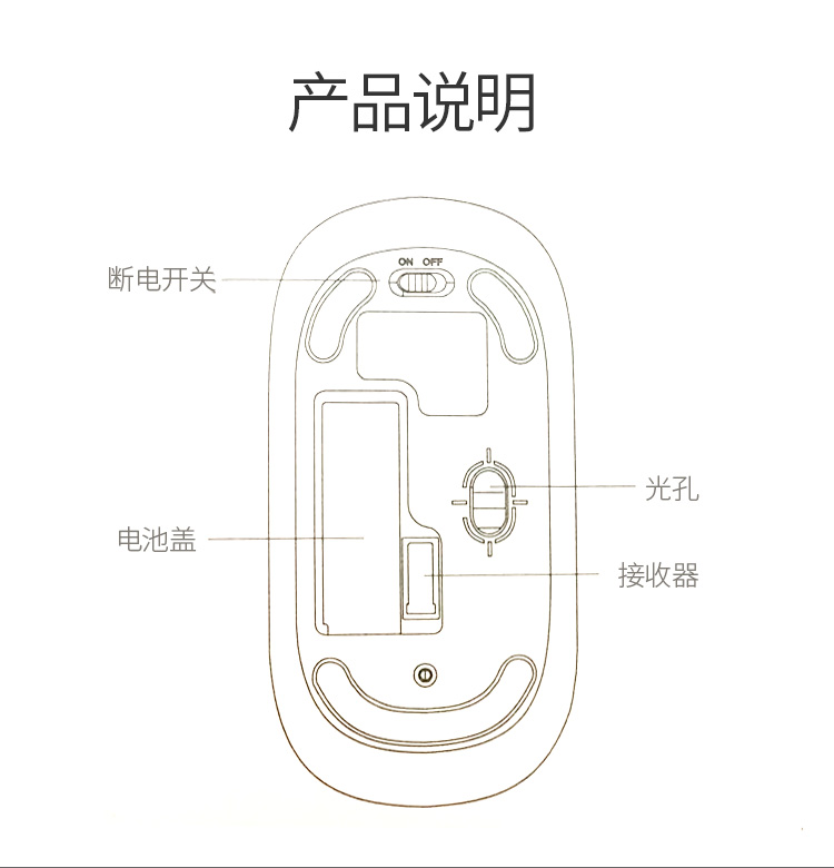 新贵（Newmen） 自由豹1800 轻薄无线鼠标 灰色-京东