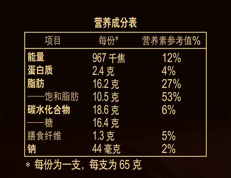 和路雪 梦龙 松露巧克力口味 冰淇淋组合装 65g*5支-京东
