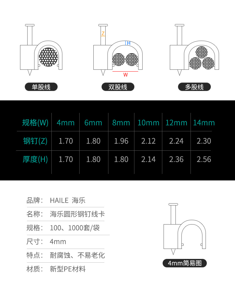 海乐（Haile）ZD-4-100圆形钢钉线卡电线卡网线卡管卡固线钉压线卡4mm 100只装-京东