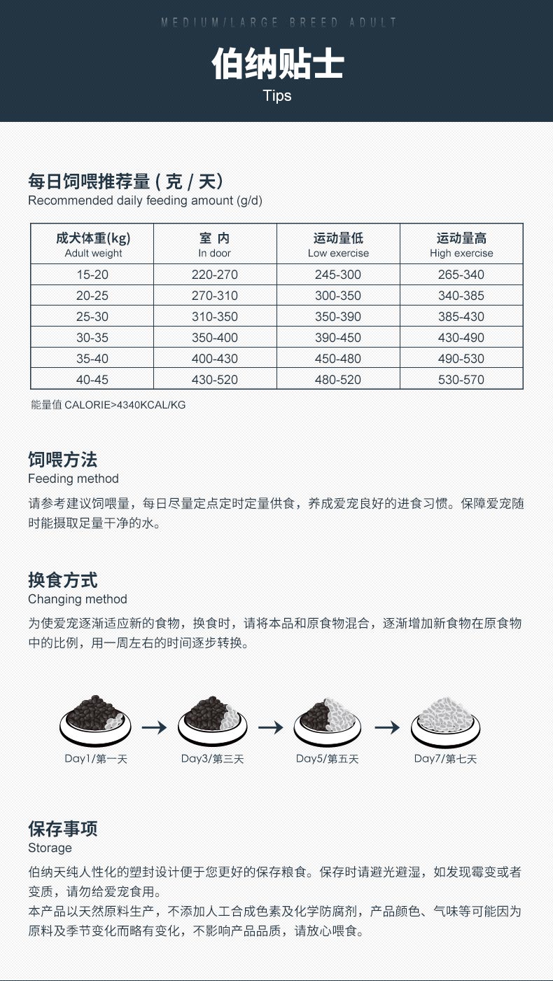 【京东joy联名款】伯纳天纯（Pure&Natural）宠物狗粮 黑山羊蔓越莓中/大型犬全价成年犬粮 15kg-京东