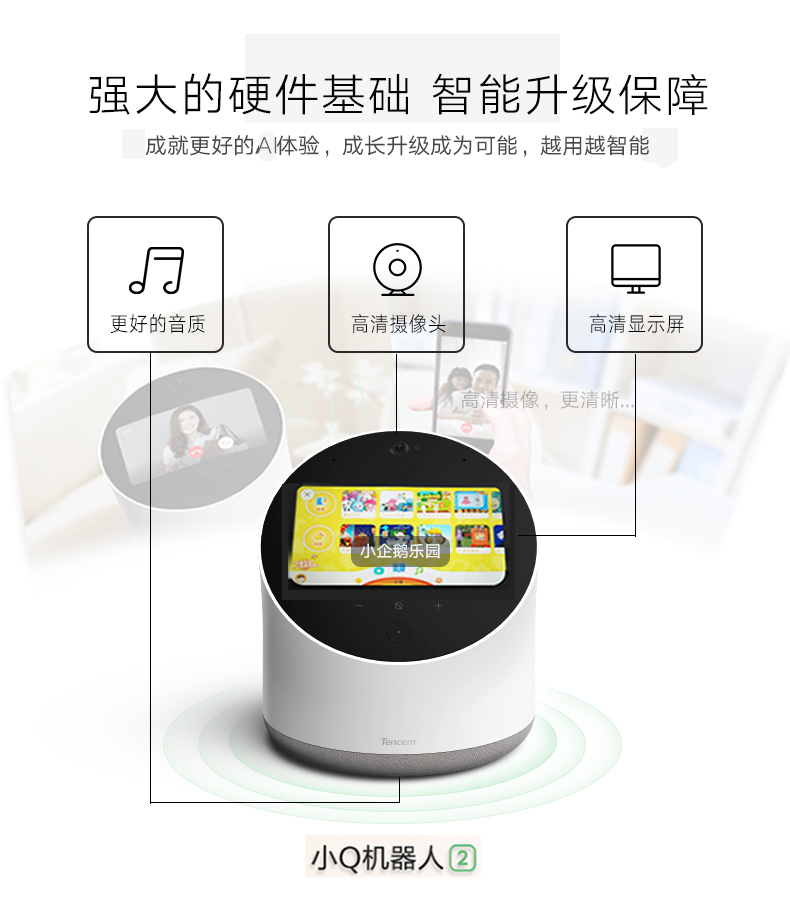 Qrobot 腾讯小Q机器人2第二代腾讯云小微家居智能语音音箱 儿童教育/生活助手/wifi通讯音响-京东