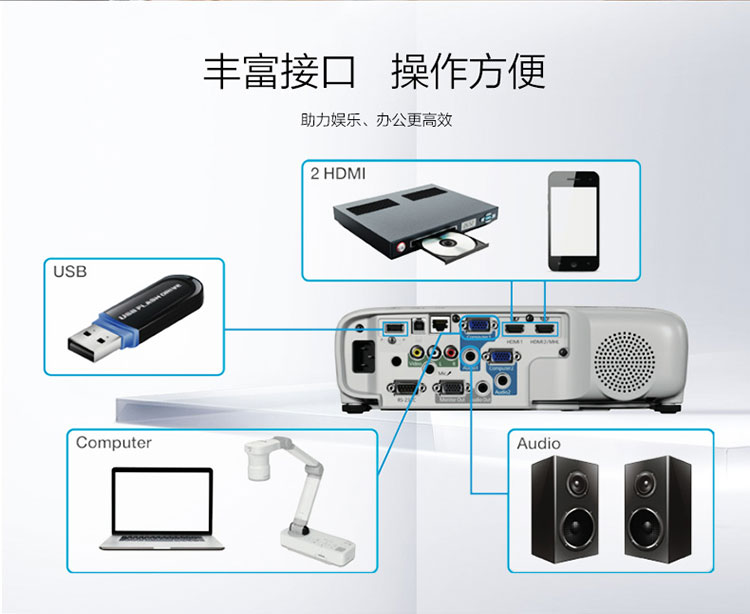 爱普生（EPSON）CB-970 商务办公 投影机 投影仪（4000流明 XGA分辨率）-京东