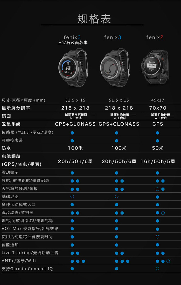 佳明(garmin) 飞耐时3中文版 fenix3户外跑步运动全能智能手表蓝宝石