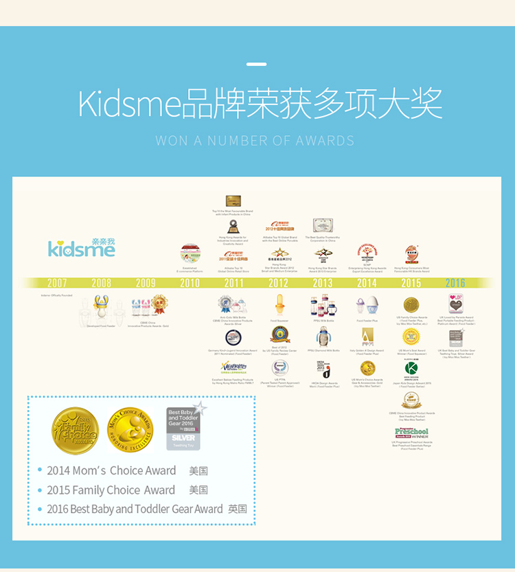 亲亲我（kidsme） 婴儿海绵奶瓶刷套装宝宝奶瓶清洁刷尼龙刷奶嘴刷吸管刷5件套-京东