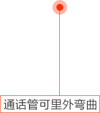 北恩（HION）FOR630 降噪耳机耳麦（适用于话务员/客...-京东