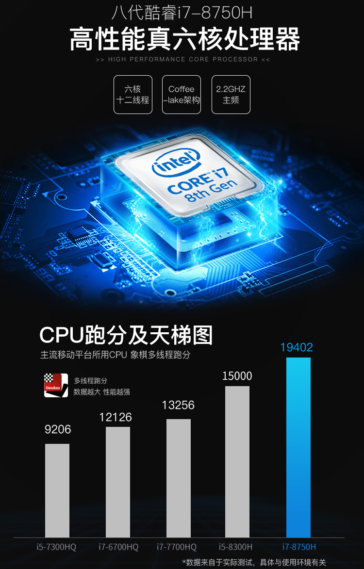 笔记本电脑商品名称:神舟(hasee) 战神z7-kp7gc gtx1060  6g独显  15.