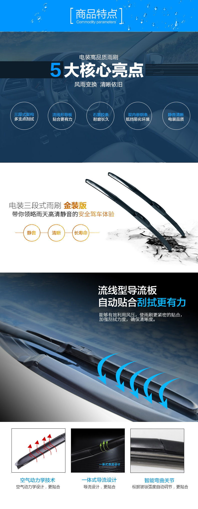 6商品特点1.jpg