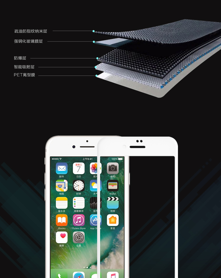 KEKLLE 【2片装】苹果7/8plus钢化膜 iphone7/8plus全屏覆盖高清防爆手机玻璃贴膜3D防指纹保护膜 白-京东