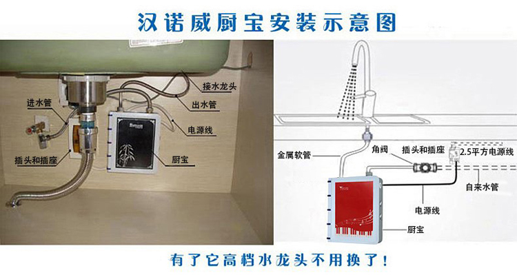 漢諾威hannover即熱式小廚寶迷你即熱式電熱水器免儲水式上出水功率