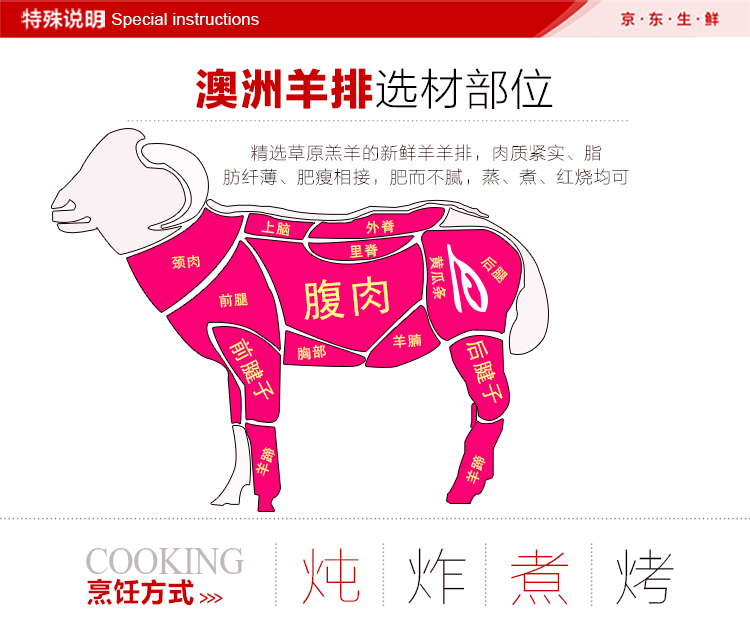 恒都 澳洲羊排 1200g/袋 进口羊肉 烧烤食材 生鲜自营