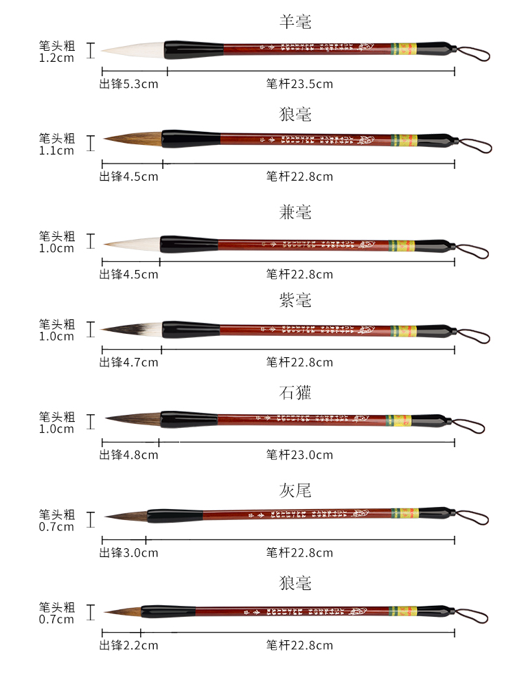 广博(GuangBo)7支毛笔套装礼盒 羊毫狼毫兼毫 书画用品QT9574-京东