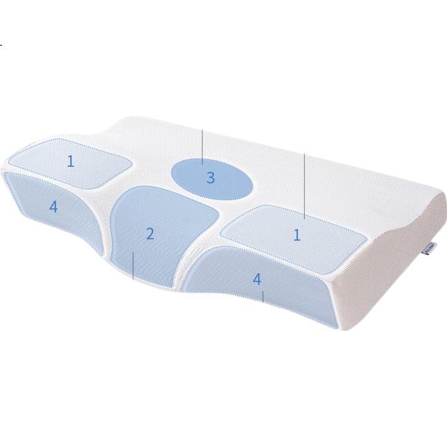 White Image 2